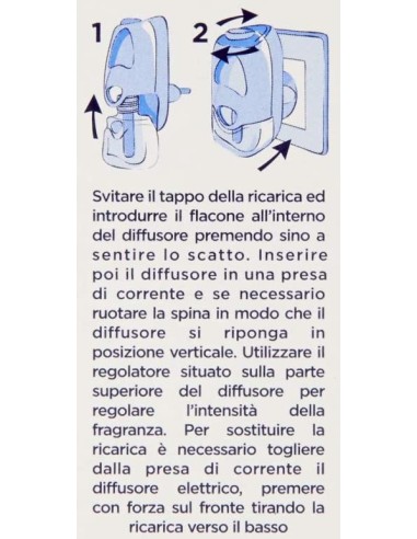 felce azzurra aria di casa ricarica per diffusore elettrico - vaniglia monoi: tuttocasashop.it: pulizia e cura della casa