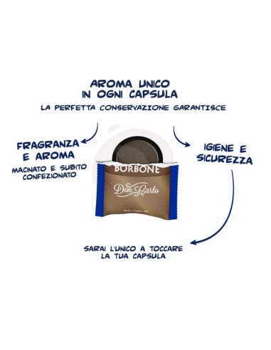 borbone don carlo caffe' 50 capsule compatibili a modo mio - miscela rossa: tuttocasashop.it: altro - bazar