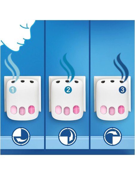 ambipur 3volution ricarica per diffusore elettrico - fiori eleganti: tuttocasashop.it: pulizia e cura della casa