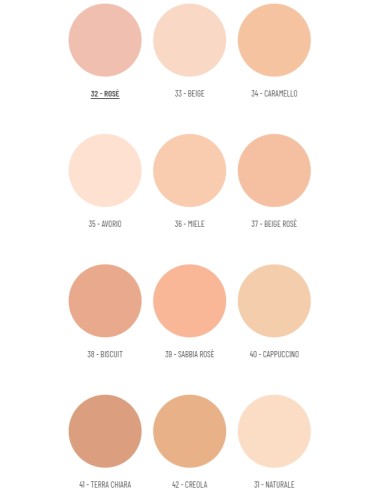 astra natural skin powder - cipria compatta - 7 grammi - 32 - rose': tuttocasashop.it: igiene e cura della persona