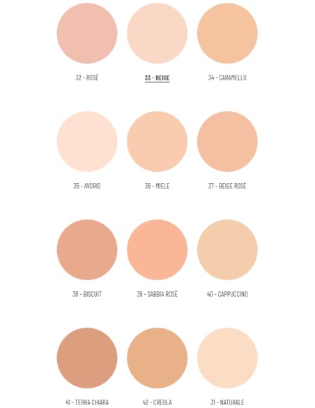 astra natural skin powder - cipria compatta - 7 grammi - 33 - beige: tuttocasashop.it: igiene e cura della persona