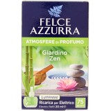 Felce Azzurra Aria Di Casa Ricarica Per Diffusore Elettrico - Giardino Zen